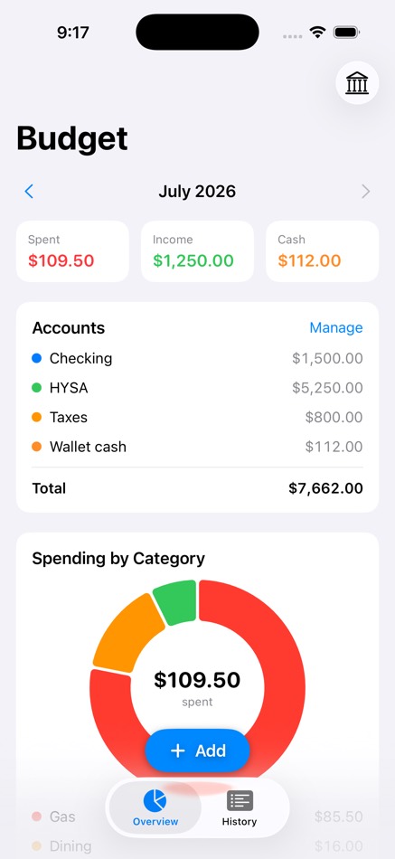 Overview screen: account balances, wallet cash, and a spending-by-category ring